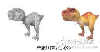 虚拟现实系统都有哪些核心技术？