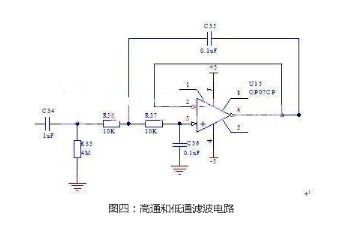 专为健康监控设计的家用holter监护仪方案