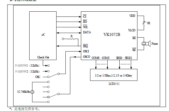 LCD面板显示驱动芯片VK1072B/C/D概述及特色