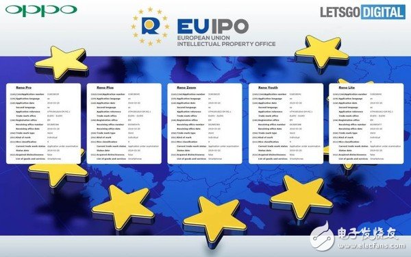 OPPO Reno将有五款共同发布搭载骁龙855移动平台支持5G网络