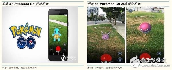 增强现实产业解析 AR市场规模未来将是VR的数倍？