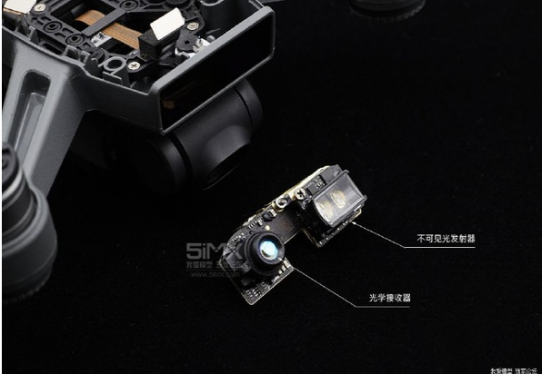 深度图解大疆Spark