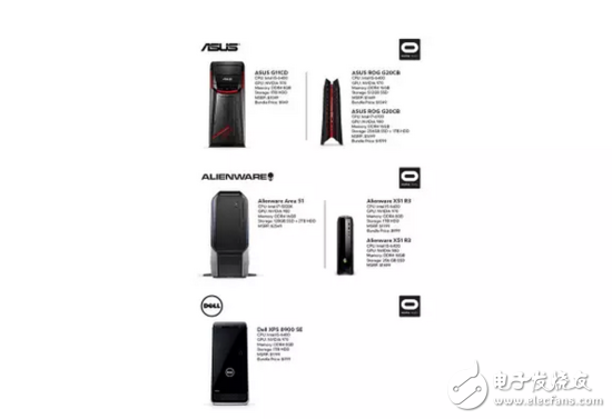 联想/惠普/戴尔等PC厂商如何另辟蹊径做VR？