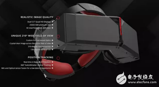 联想/惠普/戴尔等PC厂商如何另辟蹊径做VR？