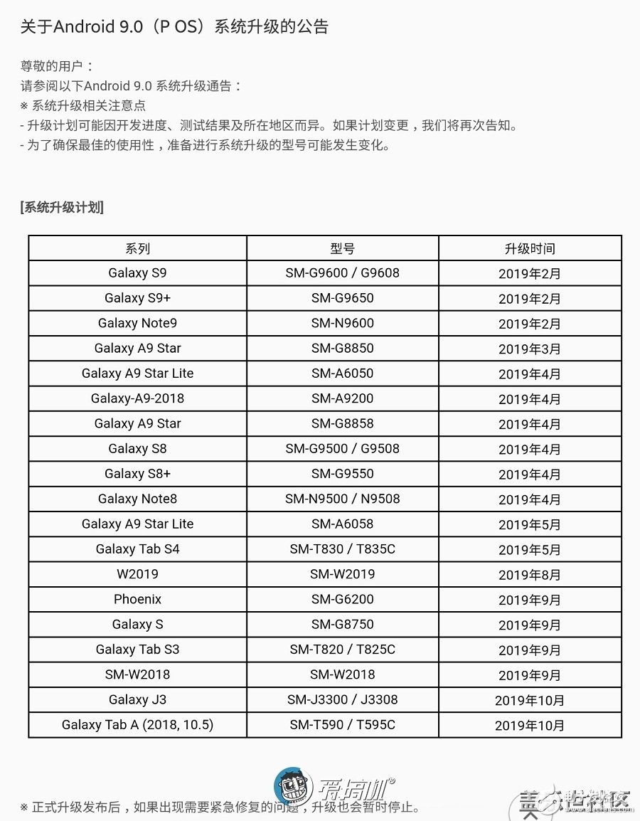 三星更改安卓9.0升级计划三款机型将可以升级到安卓9.0正式版