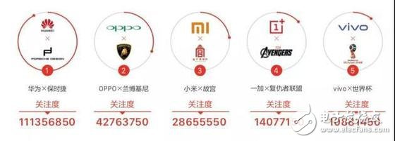 今年我国市场智能机出货量将依旧下滑明年有望恢复增长