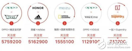 今年我国市场智能机出货量将依旧下滑明年有望恢复增长