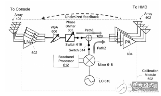Oculus发布新专利,可以用于降低未来无线VR设置的成本