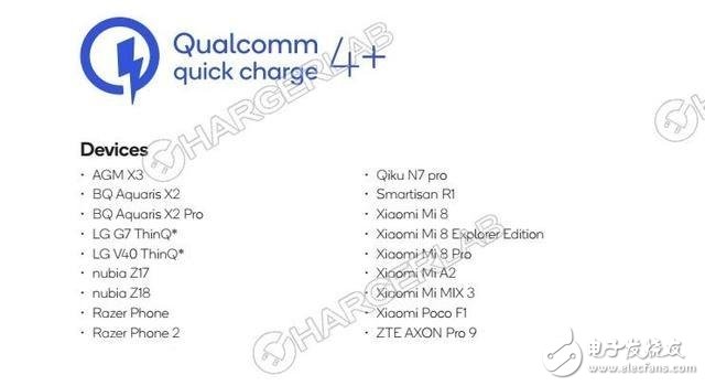 高通正式公布了一份支持QC4+快充的机型名单