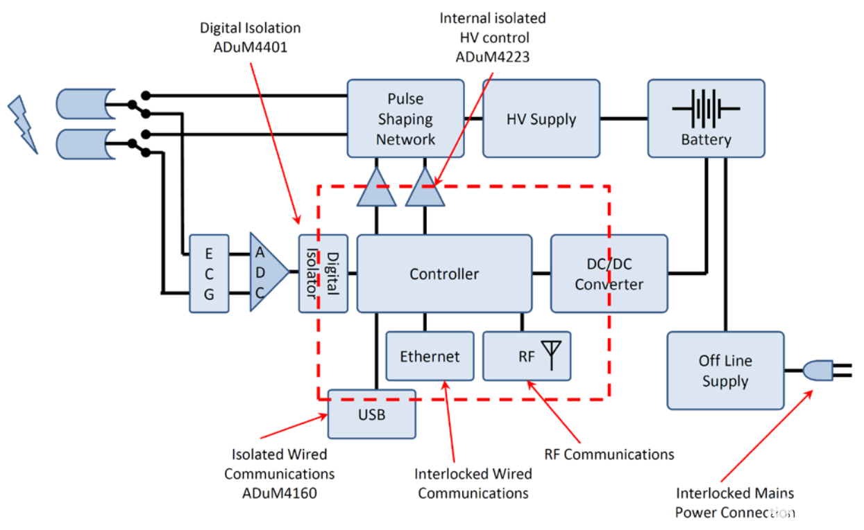 poYBAGPY1ZGASXB2AALYN8Ypj4g988.png?h=270&hash=83E29FFEEA9645CB021692C1F8E09F6D384CF45E&la=en&imgver=1