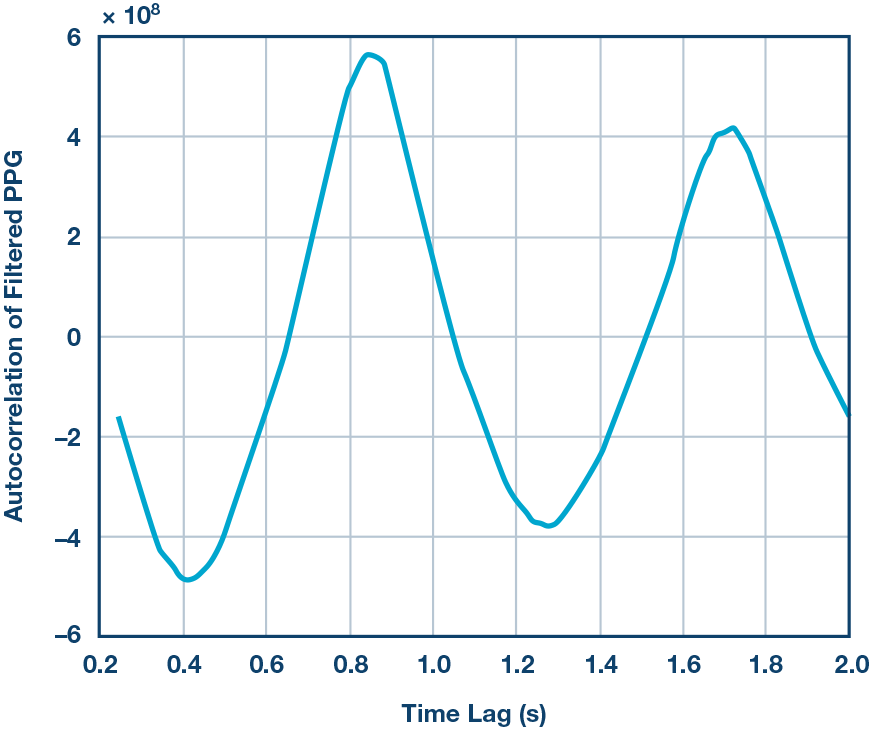 poYBAGPYfsWAHNqJAABXjDt8u1U743.png?la=en&imgver=1