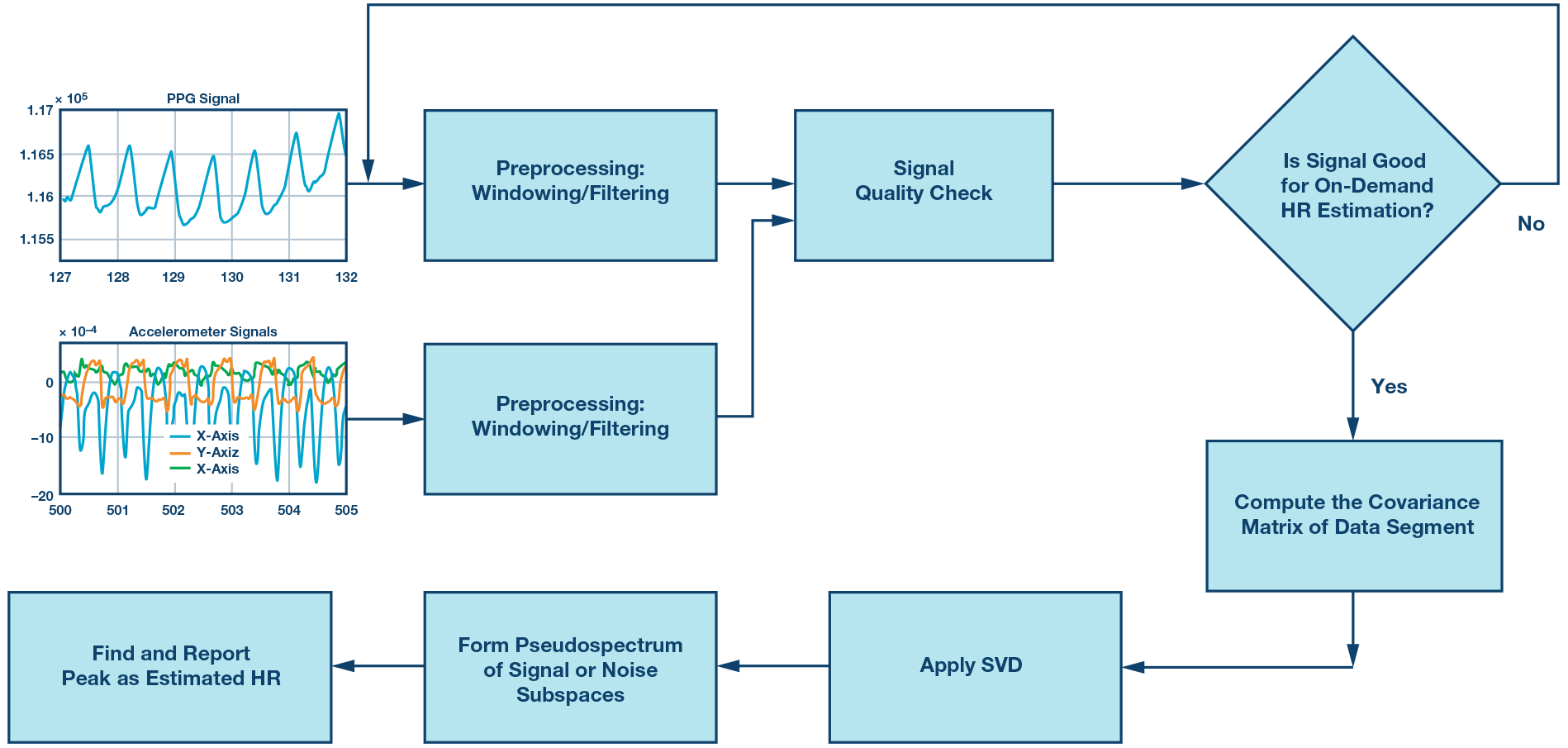 poYBAGPYfr-AOHfZAADIe1HMQ6A244.png?la=en&imgver=2
