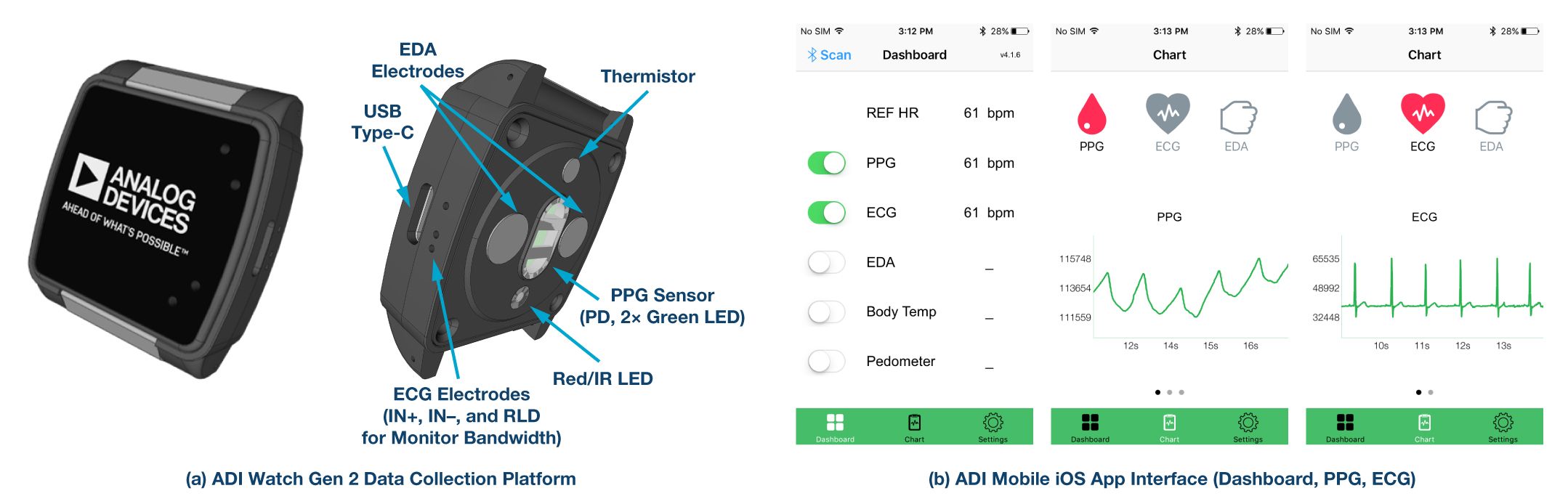 poYBAGPYebCAXhBhAAHYoA2Uvt4141.jpg?h=270&hash=5C161F967B7ECCE6CE4B385D9E85EC37D6C57D7A&la=en&imgver=2