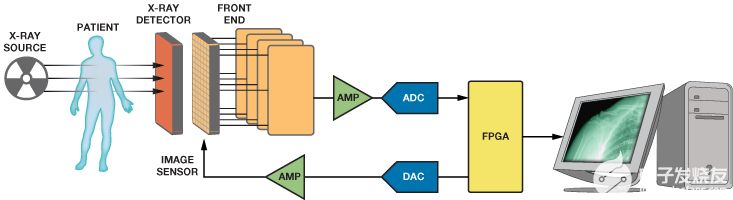 poYBAGPXZFyAZXaHAABRB4DWvHQ555.jpg?la=en&imgver=1