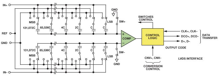 pYYBAGPXZGmAWPK8AAB-dy6Su6U737.jpg?la=en&imgver=1