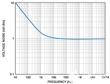 pYYBAGPXZHOAN_OpAABIKjIIqqs332.jpg?la=en&imgver=1