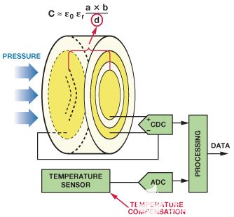 poYBAGPGEF6AcvD6AABEuV3B4ig598.jpg?la=en&imgver=2