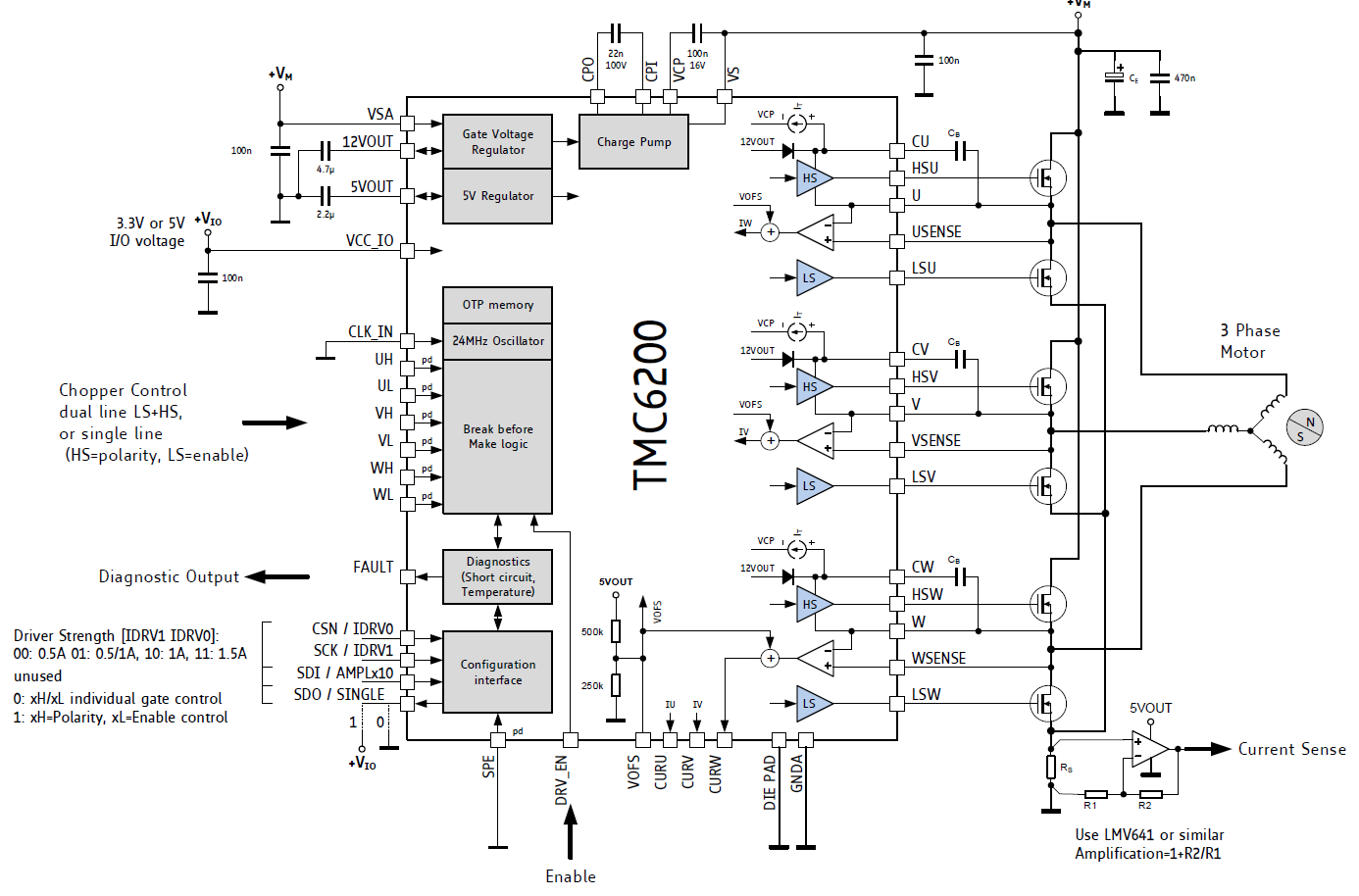 图示, 示意图描述已自动生成