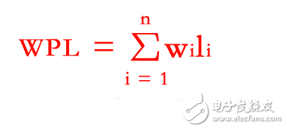 哈夫曼树基本概念与构造
