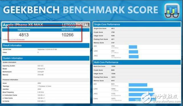 安卓与苹果的对决，谁才是最强旗舰呢？