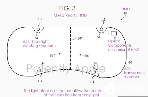 苹果新专利构件 可用于转换AR/VR显示状态的头戴式设备 