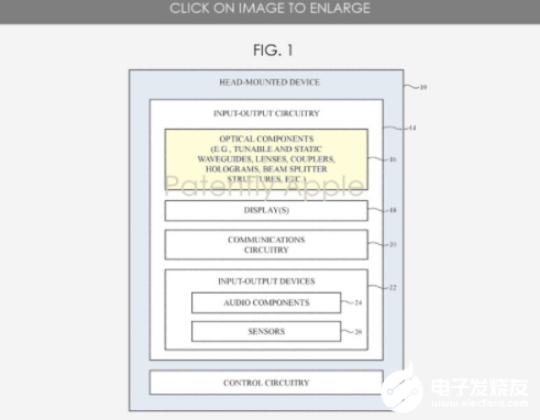 苹果推出一种新专利 涉及一种MR头戴式设备