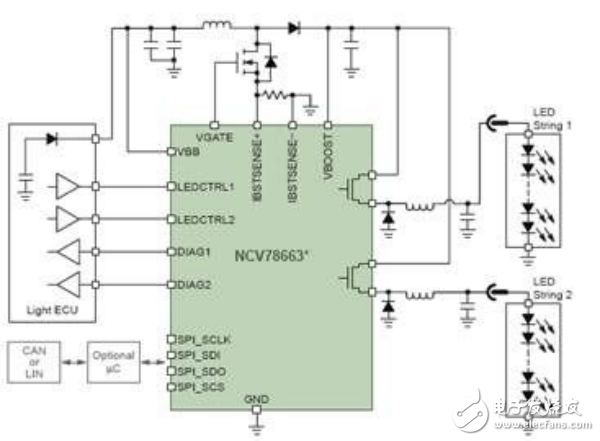 安森美汽车LED照明驱动及解决方案