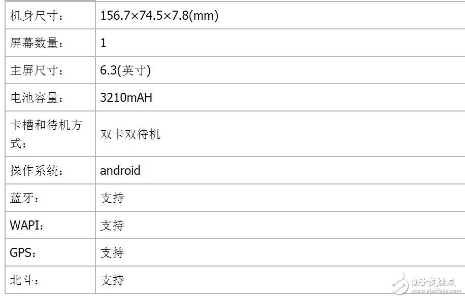 联想L78071已获得入网许可并将可能搭载骁龙8150处理器