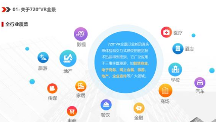 VR虚拟现实结合党建 用技术赋予红色教育