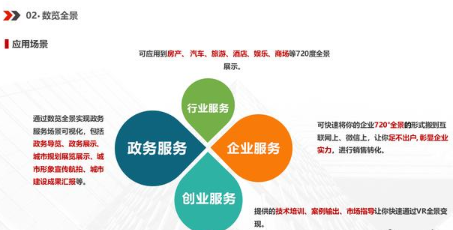 VR虚拟现实结合党建 用技术赋予红色教育