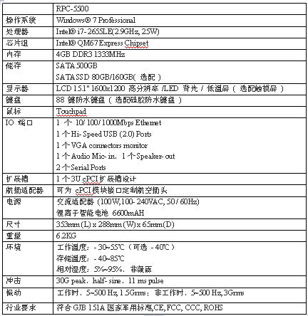 ARBOO（艾宝）军工笔记本 