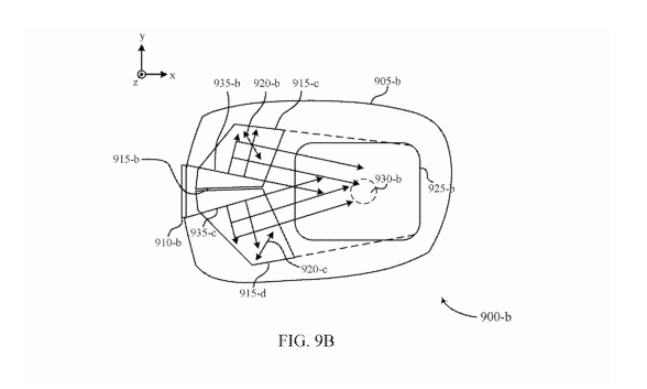 利用反射镜角度，苹果研发了一种提升AR视场角的方案