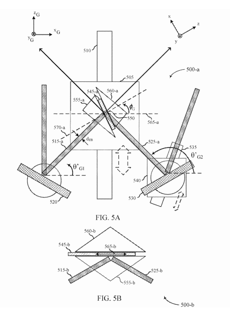 利用反射镜角度，苹果研发了一种提升AR视场角的方案