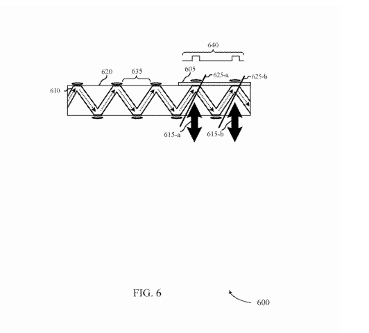 利用反射镜角度，苹果研发了一种提升AR视场角的方案
