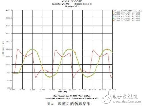采用龙芯2F处理器的车载和便携设备系统设计方案