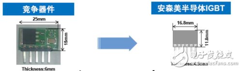 安森美半导体IGBT与传统点火器模块的对比