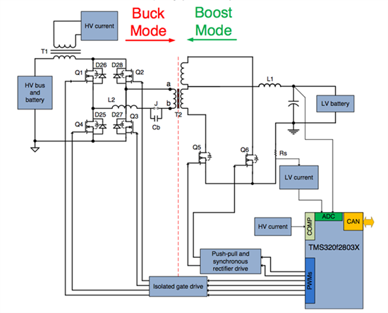 为混合动力车辆 (HEV) 和电动车辆 (EV) 内的电子元器件供电