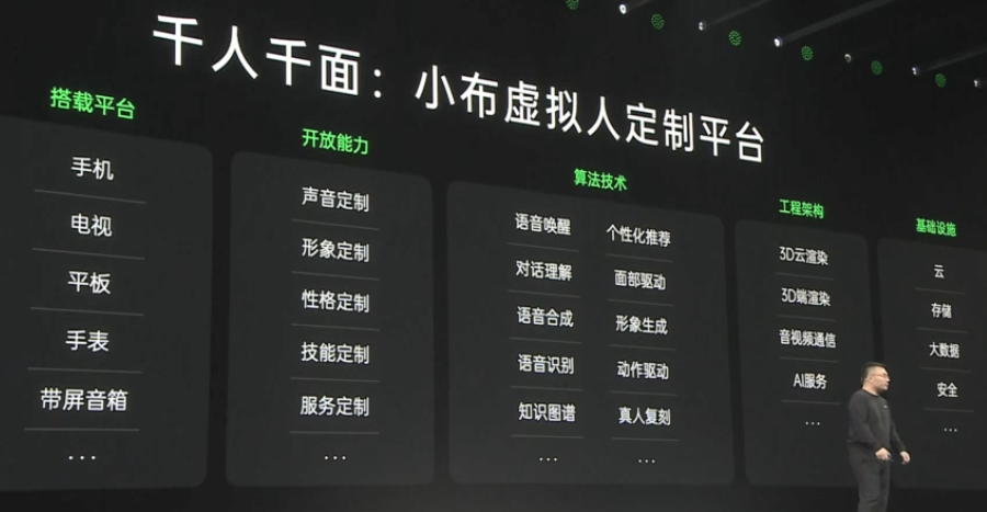 　2021OPPO开发者大会 OPPO数智工程事业部总裁刘海峰分析AI服务新生态