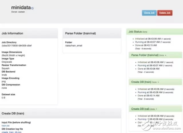 云计算进军深度学习的方法论