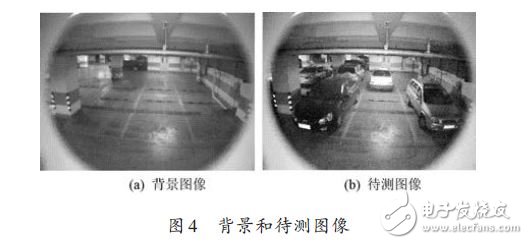 ARM NEON技术在车位识别算法中的应用