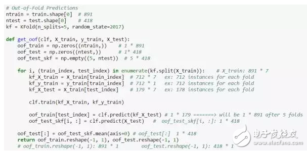 谈Kaggle机器学习之模型融合