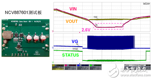 汽车自动启停系统对电源的影响及安森美半导体非同步升压转换器方案