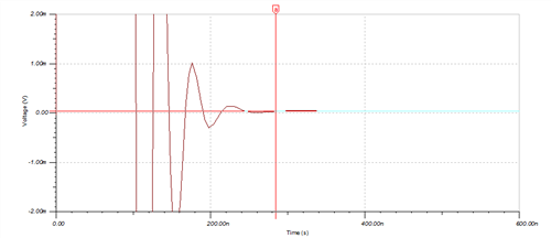 精密技术如何保证汽车安全？