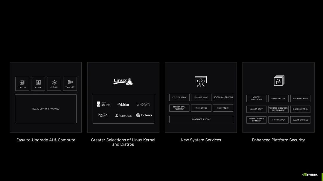 NVIDIA 扩展机器人平台,迎接生成式 AI ...