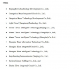 英伟达H800和A800将禁运!美国将摩尔线程、...