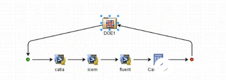 基于无人机的涵道风扇设计参数及优化研究
