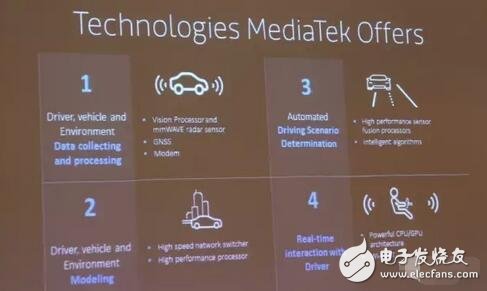 联发科亡羊补牢，汽车电子前装市场还容得下它吗？