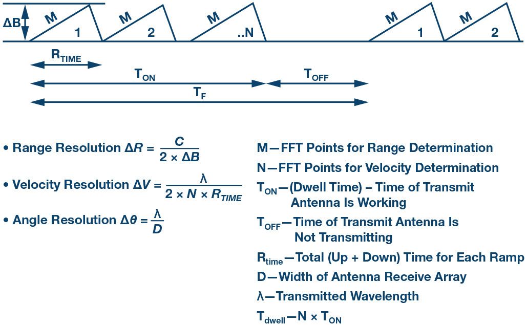 poYBAGOzzveAEe_NAAEusQPUSlc935.jpg?h=270&hash=866C4E7D62D518BE25BA9E206CA1ACFB922102D1&la=en&imgver=1