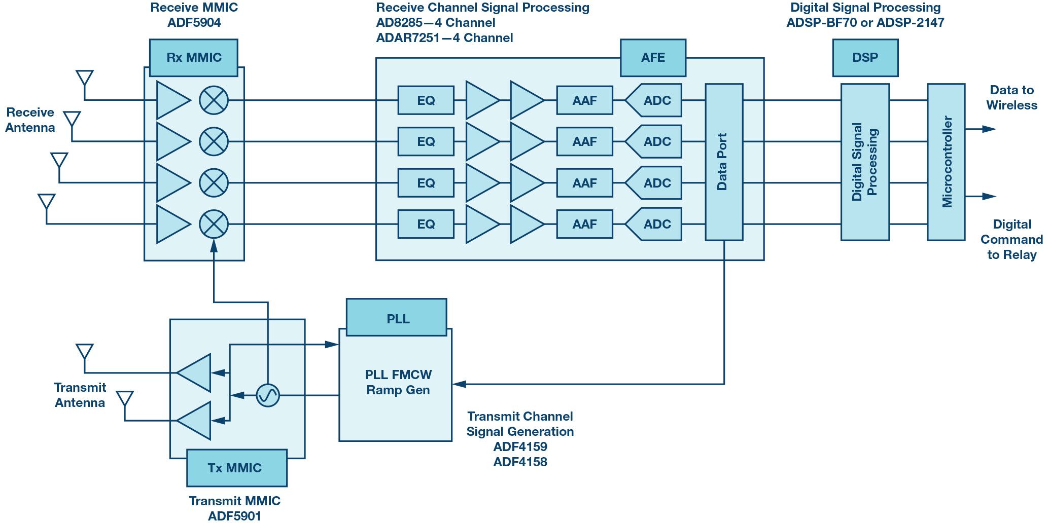 pYYBAGOzzvmAIrwpAAJfDf6assU912.jpg?h=270&hash=E824D7E9729A817DD9C06D6DD1B6D42376639DCA&la=en&imgver=1