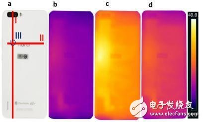 以后你的手机想怎么弯就怎么弯，因为有它